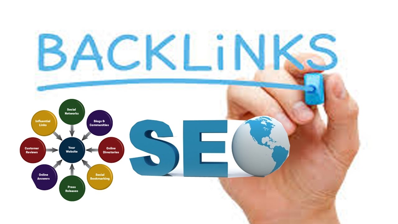 Pengaruh Backlink terhadap SEO Dampak dari Backlink Spam